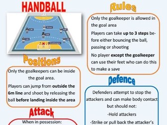 Handball poster