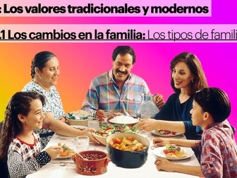 Cambios en la familia [Pack] (Spanish A level)