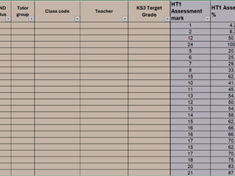 KS3 Tracking document with ranking to suit a bell curve model.
