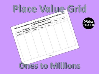 Place Value Grid from Ones to Millions