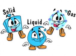 GCSE Solids, Liquids and Gases Booklet by jordanbell | Teaching Resources