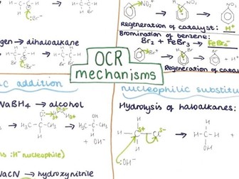 OCR CHEMISTRY A LEVEL MECHANISMS POSTERS