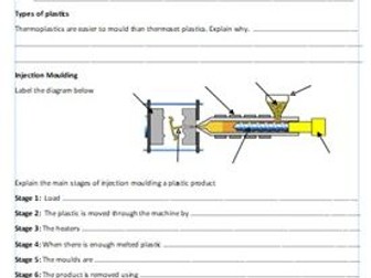 Plastics and plastic moulding worksheet