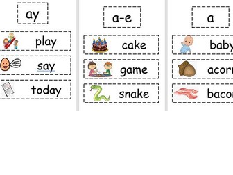 Phonics Posters with alternative spellings and examples