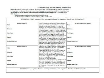 'A Christmas Carol' exam question planning sheet - importance of family