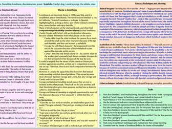 Of Mice and Men Knowledge Organiser/Revision