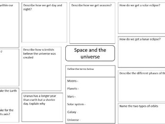 KS3 science space revision mind map