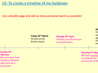 Create a lockdown timeline