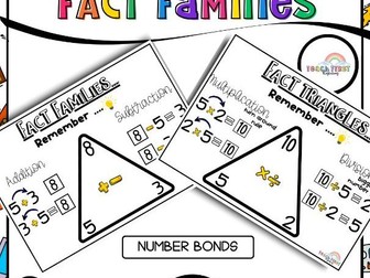 Maths Fact Family Triangle Display Poster