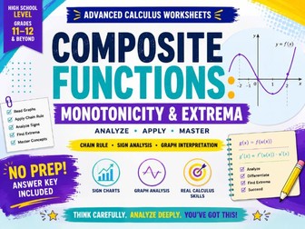 Composite Functions: Monotonicity & Extrema