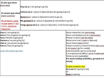 NEW AQA GCSE 2026 Holidays (full topic) knowledge organiser - Spanish