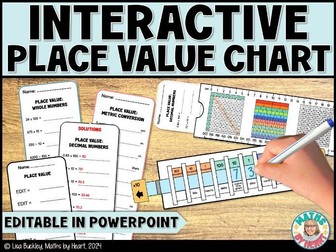 Place Value Chart Slider & Editable Questions