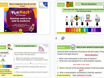 Antacids KS3 science