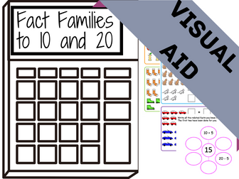 Fact Families Visual Aid Bundle