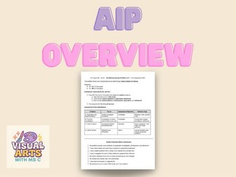 Art-Making Inquiries Portfolio Overview (DOCX) – IB DP Visual Arts