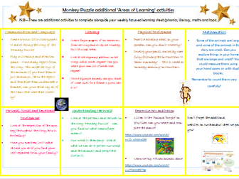 Home Learning EYFS Monkey Puzzle planning set