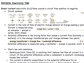 The Absolute Basics - Electricity review sheet: Condensed key ideas & facts for review and checking