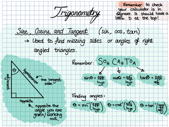 GCSE/IGCSE Trigonometry Revision Sheet