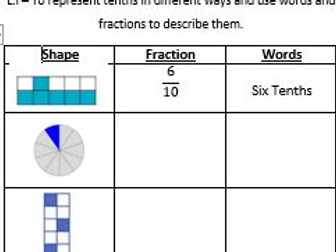 Representing tenths - words and pictures