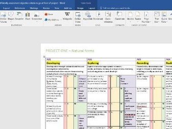 GCSE AQA assessment objectives child friendly broken down into a working document
