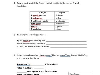 World cup French 2026 team