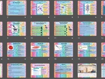 GCSE AQA Biology Revision: Cells, Diffusion, Osmosis, Active Transport & Required Practicals