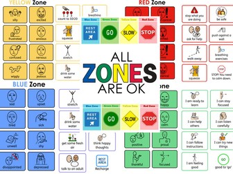 Zones of Regulation Booklet