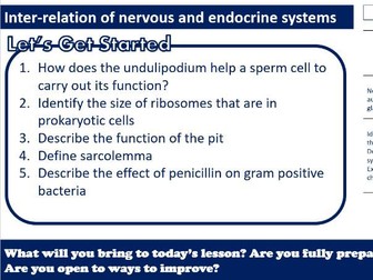 Inter-Relation of Nervous and Endocrine Systems AAQ Applied Science