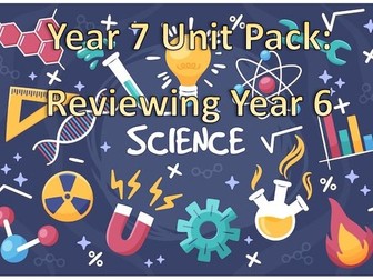 Year 7 Unit Reviewing Yr 6