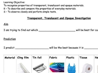 Materials, Transparent, Translucent and Opaque Investigation