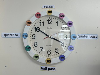 Digital Clock Display