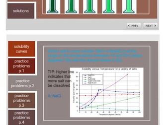 states of matter and solubility - a mini course