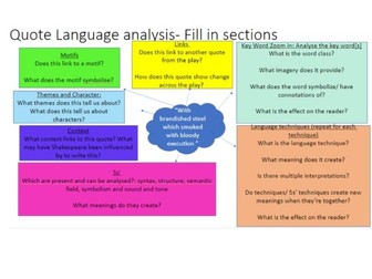AQA GCSE Macbeth Lesson Pack