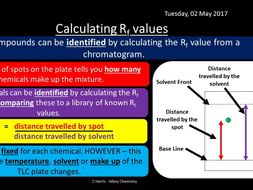 NEW Complete OCR B (Salters) Year 1 A level Chemistry Revision ...