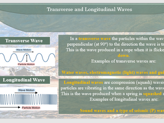 IGCSE/GCSE Properties of  Waves