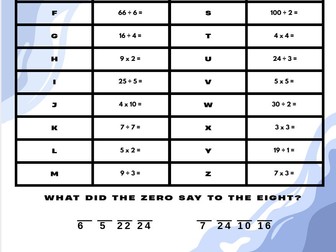Multiplication and Division Code Breaker
