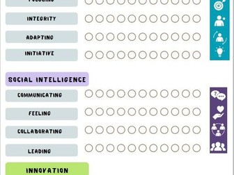 Primary Meta-Skills Progression (SDS Aligned) & World of Work Connections