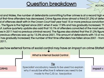 2.1 - Explain Forms of Social Control - WJEC Criminology 2024