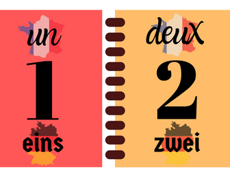 French and German numbers display