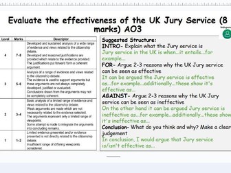 Role of citizens in the legal system