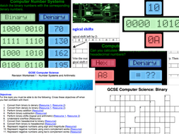 GCSE Computer Science - Number systems resource pack | Teaching Resources