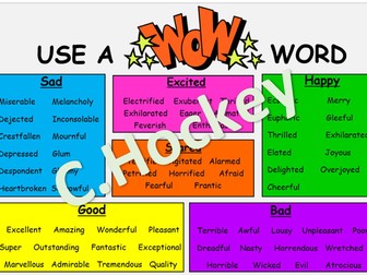 KS2/KS3 Vocabulary Mat