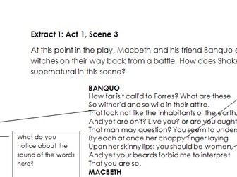Science Essay Topics York Notes On Macbeth By William Shakespeare Gcse Amazon Co Uk James Sale Books Pinterest Best Business School Essays also Science And Technology Essays Throw Me A Court Report Mister Advanced Court Macbeth Gcse Essay Research Proposal Essay