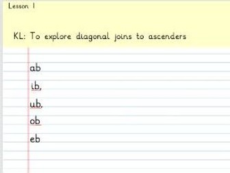 Introducing Cursive Handwriting