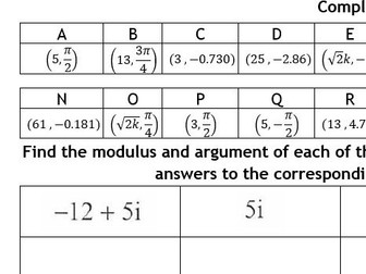 A-Level Mathematics: Complex numbers from Cartesian to modulus-argument form (codebreaker) Maths