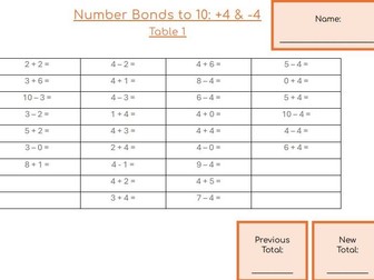 Number bonds to 10 (+ and -4)