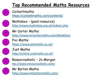 Top Recommended Maths Resources