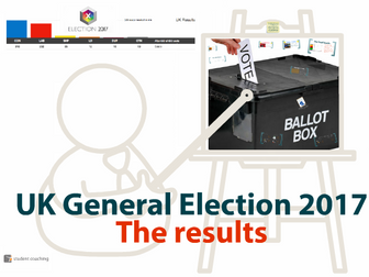 General Election 2017: The Results