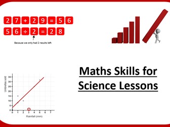 KS3-4 Maths for Science lessons - Help Sheets