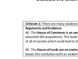 To what extent does the eu suffer a democratic deficit and why picture